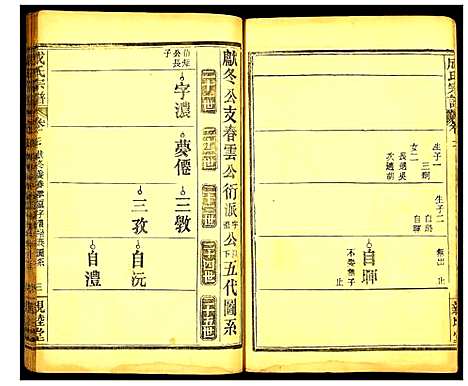 [成]成氏宗谱 (湖北) 成氏家谱_十八.pdf