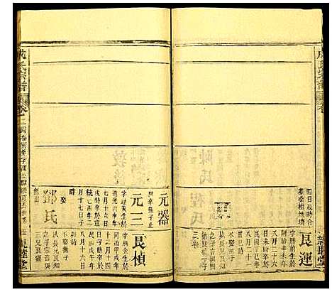 [成]成氏宗谱 (湖北) 成氏家谱_十九.pdf