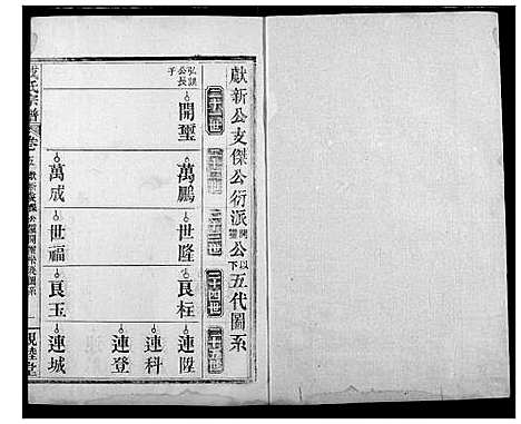 [成]成氏宗谱 (湖北) 成氏家谱_四.pdf