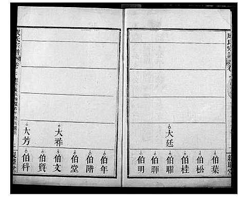 [成]成氏宗谱 (湖北) 成氏家谱_六.pdf