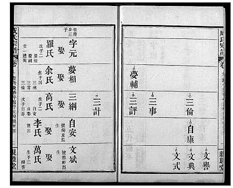 [成]成氏宗谱 (湖北) 成氏家谱_八.pdf