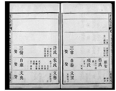 [成]成氏宗谱 (湖北) 成氏家谱_八.pdf