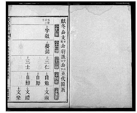 [成]成氏宗谱 (湖北) 成氏家谱_十.pdf