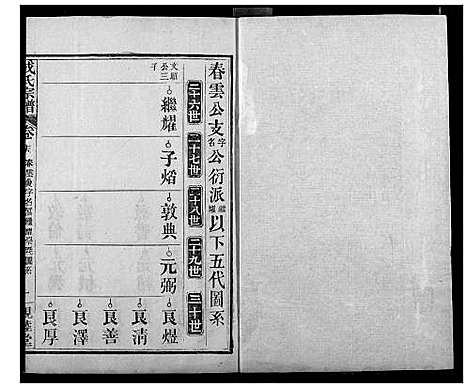 [成]成氏宗谱 (湖北) 成氏家谱_十三.pdf