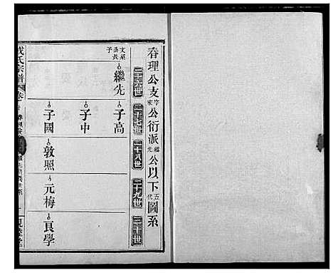 [成]成氏宗谱 (湖北) 成氏家谱_十八.pdf