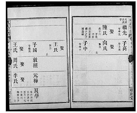 [成]成氏宗谱 (湖北) 成氏家谱_十八.pdf