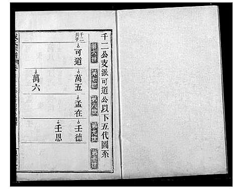 [成]成氏宗谱 (湖北) 成氏家谱_二十.pdf