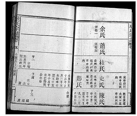 [成]成氏宗谱 (湖北) 成氏家谱_五.pdf