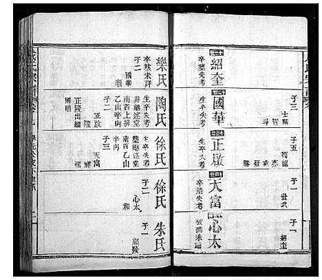 [成]成氏宗谱 (湖北) 成氏家谱_七.pdf