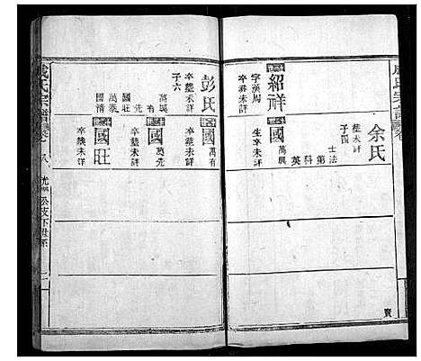 [成]成氏宗谱 (湖北) 成氏家谱_八.pdf