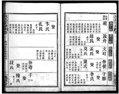 [成]成氏宗谱_23卷首2卷 (湖北) 成氏家谱_三.pdf