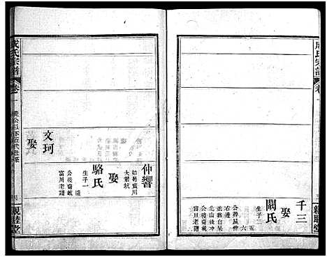 [成]成氏宗谱_23卷首2卷 (湖北) 成氏家谱_三.pdf