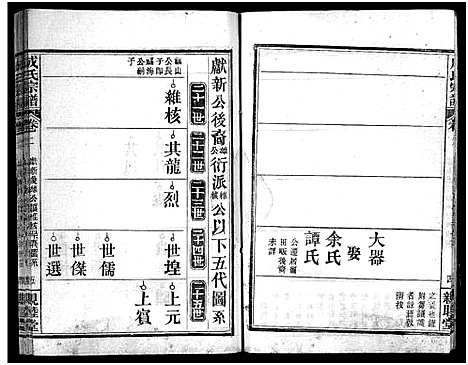 [成]成氏宗谱_23卷首2卷 (湖北) 成氏家谱_四.pdf