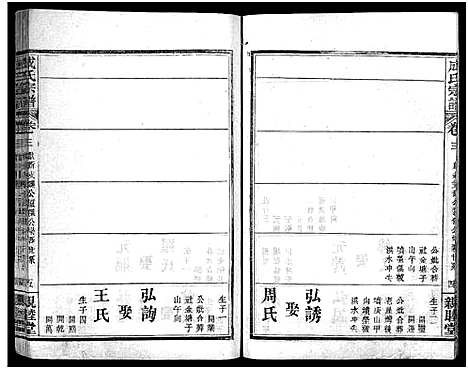 [成]成氏宗谱_23卷首2卷 (湖北) 成氏家谱_五.pdf