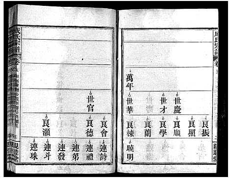 [成]成氏宗谱_23卷首2卷 (湖北) 成氏家谱_七.pdf