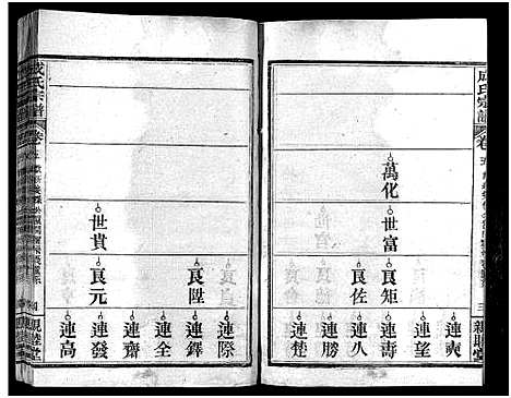 [成]成氏宗谱_23卷首2卷 (湖北) 成氏家谱_七.pdf