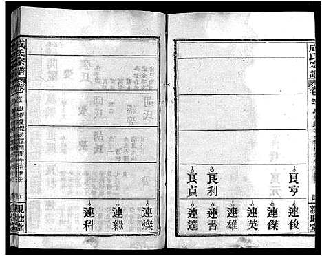 [成]成氏宗谱_23卷首2卷 (湖北) 成氏家谱_七.pdf