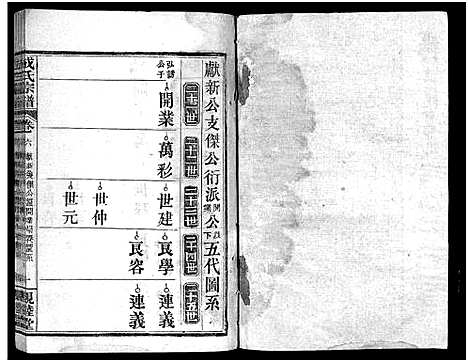 [成]成氏宗谱_23卷首2卷 (湖北) 成氏家谱_八.pdf