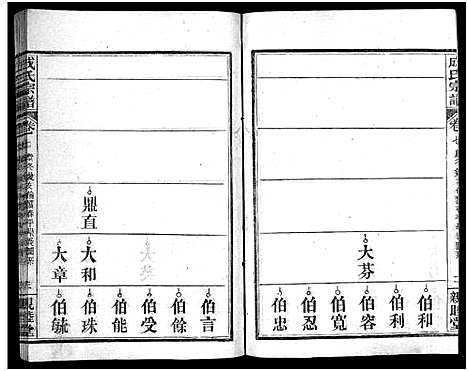 [成]成氏宗谱_23卷首2卷 (湖北) 成氏家谱_九.pdf