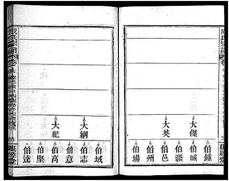 [成]成氏宗谱_23卷首2卷 (湖北) 成氏家谱_九.pdf