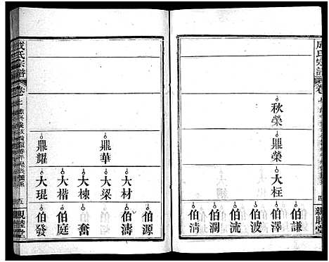 [成]成氏宗谱_23卷首2卷 (湖北) 成氏家谱_九.pdf