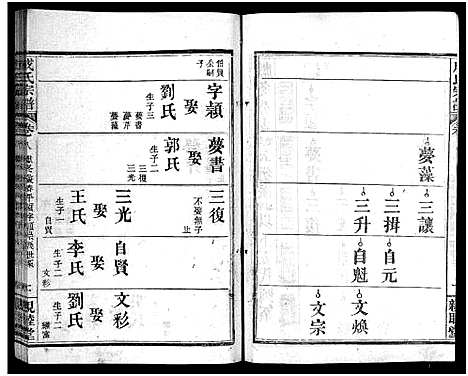 [成]成氏宗谱_23卷首2卷 (湖北) 成氏家谱_十.pdf