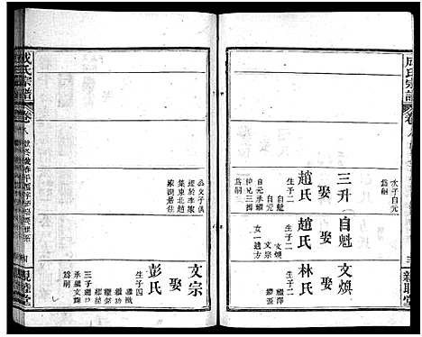 [成]成氏宗谱_23卷首2卷 (湖北) 成氏家谱_十.pdf