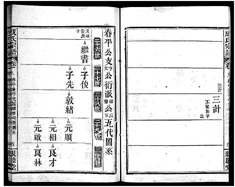 [成]成氏宗谱_23卷首2卷 (湖北) 成氏家谱_十一.pdf