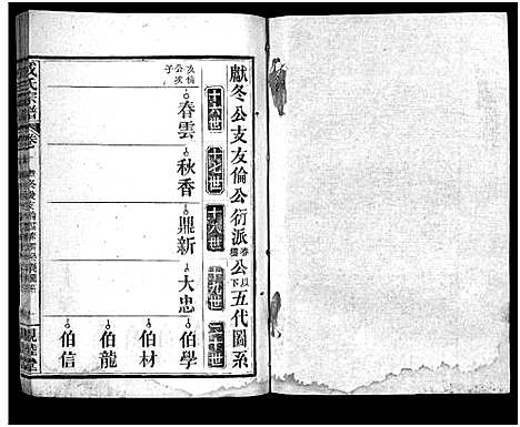 [成]成氏宗谱_23卷首2卷 (湖北) 成氏家谱_十二.pdf