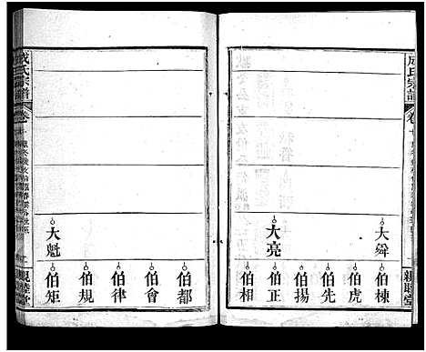 [成]成氏宗谱_23卷首2卷 (湖北) 成氏家谱_十二.pdf