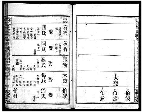 [成]成氏宗谱_23卷首2卷 (湖北) 成氏家谱_十二.pdf