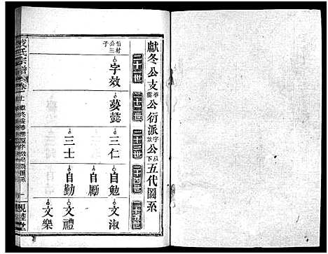 [成]成氏宗谱_23卷首2卷 (湖北) 成氏家谱_十三.pdf