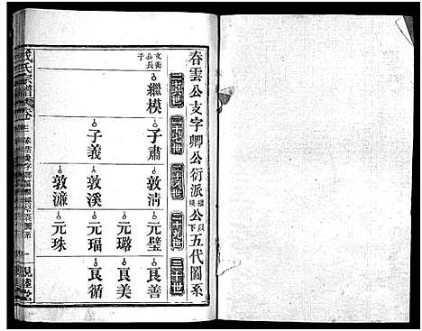 [成]成氏宗谱_23卷首2卷 (湖北) 成氏家谱_十四.pdf