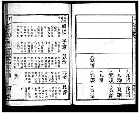 [成]成氏宗谱_23卷首2卷 (湖北) 成氏家谱_十四.pdf