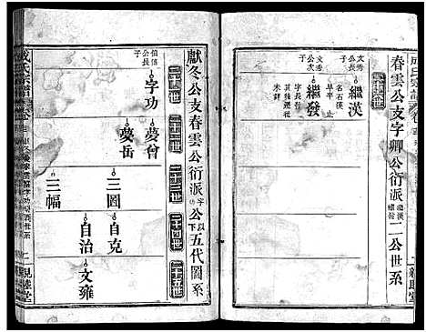 [成]成氏宗谱_23卷首2卷 (湖北) 成氏家谱_十五.pdf