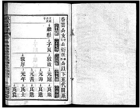 [成]成氏宗谱_23卷首2卷 (湖北) 成氏家谱_十六.pdf