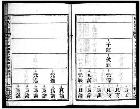 [成]成氏宗谱_23卷首2卷 (湖北) 成氏家谱_十六.pdf