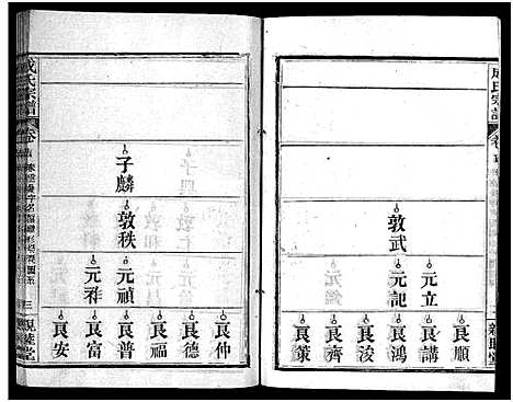 [成]成氏宗谱_23卷首2卷 (湖北) 成氏家谱_十六.pdf