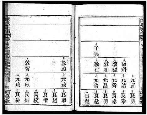 [成]成氏宗谱_23卷首2卷 (湖北) 成氏家谱_十六.pdf