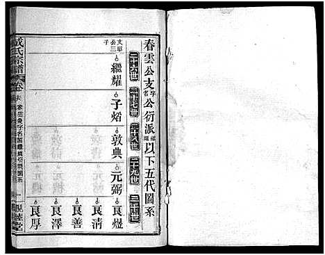 [成]成氏宗谱_23卷首2卷 (湖北) 成氏家谱_十七.pdf