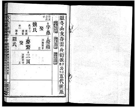 [成]成氏宗谱_23卷首2卷 (湖北) 成氏家谱_十八.pdf