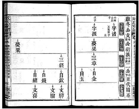 [成]成氏宗谱_23卷首2卷 (湖北) 成氏家谱_十八.pdf