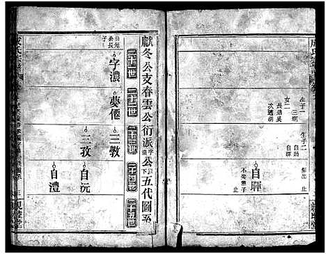 [成]成氏宗谱_23卷首2卷 (湖北) 成氏家谱_十九.pdf