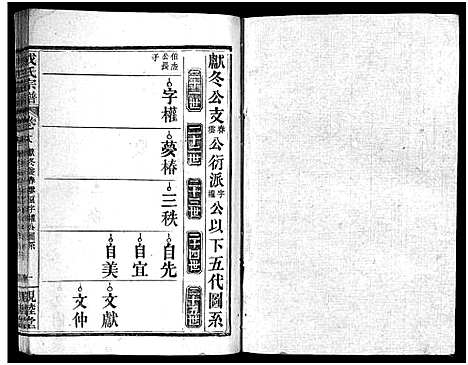 [成]成氏宗谱_23卷首2卷 (湖北) 成氏家谱_二十.pdf