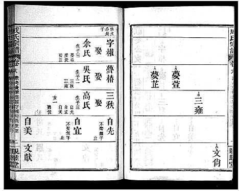 [成]成氏宗谱_23卷首2卷 (湖北) 成氏家谱_二十.pdf