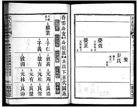 [成]成氏宗谱_23卷首2卷 (湖北) 成氏家谱_二十.pdf