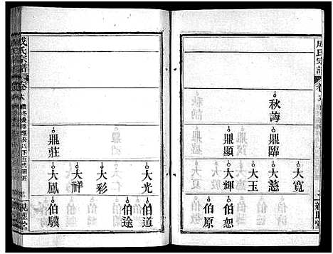 [成]成氏宗谱_23卷首2卷 (湖北) 成氏家谱_二十一.pdf