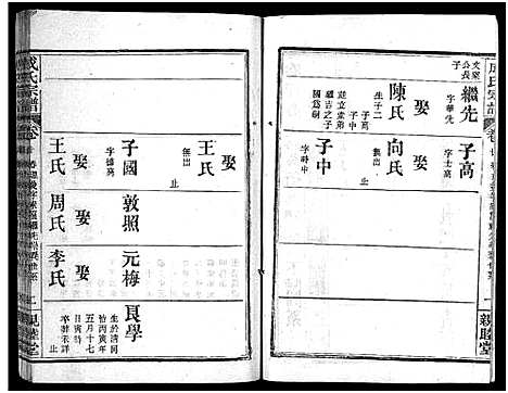 [成]成氏宗谱_23卷首2卷 (湖北) 成氏家谱_二十二.pdf