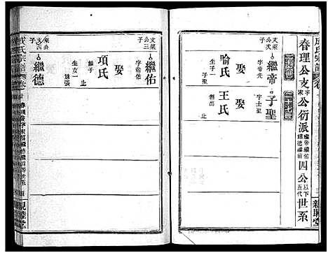 [成]成氏宗谱_23卷首2卷 (湖北) 成氏家谱_二十二.pdf