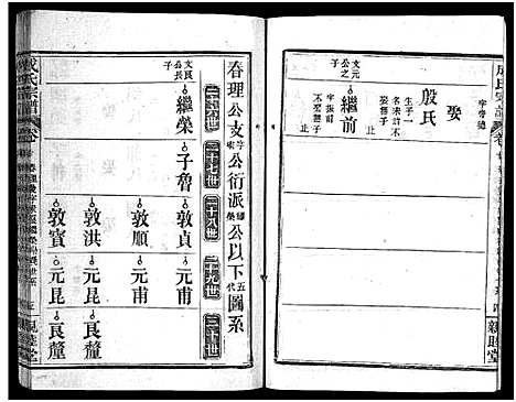 [成]成氏宗谱_23卷首2卷 (湖北) 成氏家谱_二十二.pdf